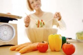 Bonne nutrition